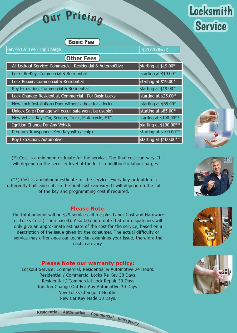 Father Son Locksmith Shop Floral Park, NY 914-402-7258